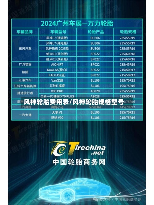 风神轮胎费用表/风神轮胎规格型号-第2张图片