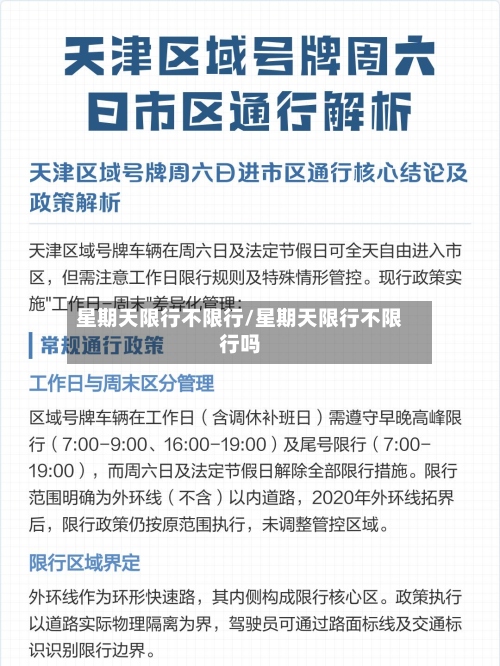 星期天限行不限行/星期天限行不限行吗