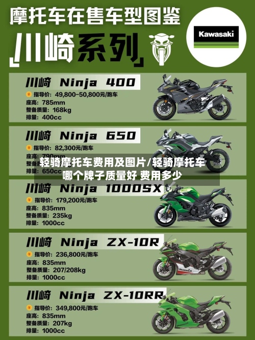 轻骑摩托车费用及图片/轻骑摩托车哪个牌子质量好 费用多少