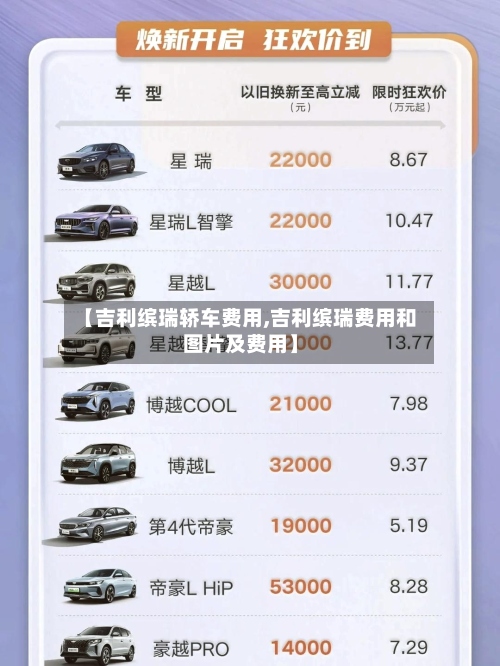 【吉利缤瑞轿车费用,吉利缤瑞费用和图片及费用】-第3张图片