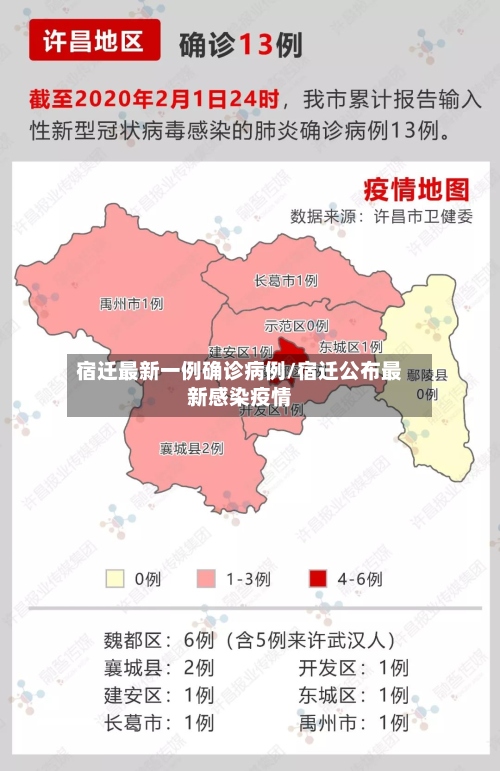 宿迁最新一例确诊病例/宿迁公布最新感染疫情