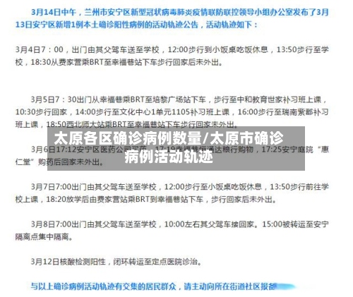 太原各区确诊病例数量/太原市确诊病例活动轨迹-第3张图片