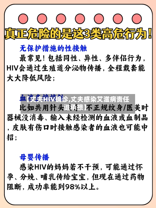 【丈夫HIV确诊,丈夫感染艾滋病责任谁承担】