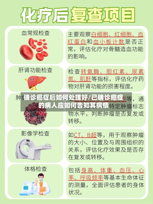 确诊癌症后如何处理好/已确诊癌症的病人应如何告知其病情