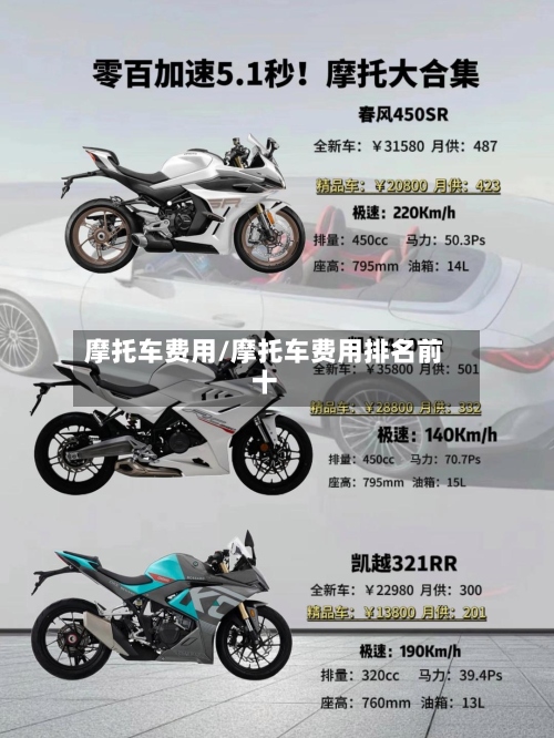 摩托车费用/摩托车费用排名前十