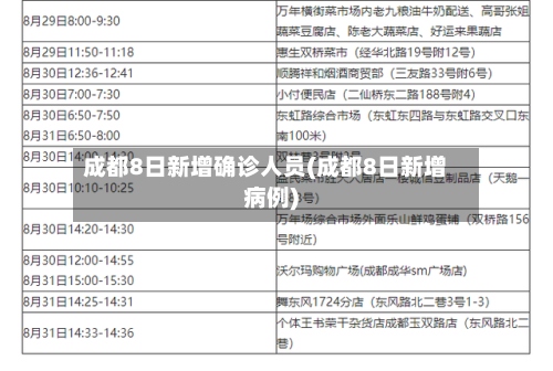 成都8日新增确诊人员(成都8日新增病例)-第2张图片