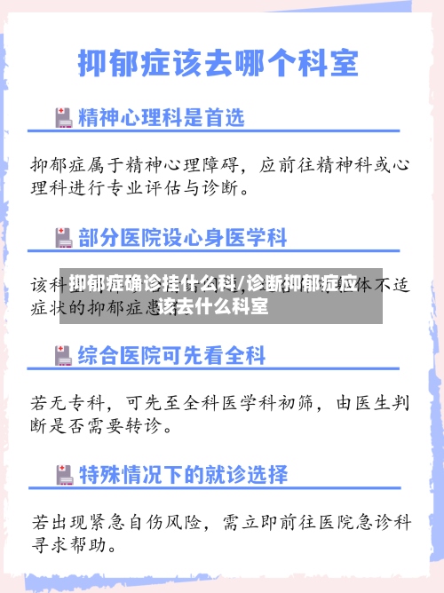 抑郁症确诊挂什么科/诊断抑郁症应该去什么科室