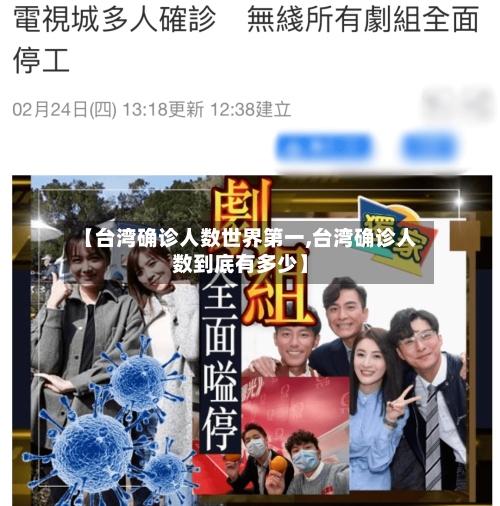 【台湾确诊人数世界第一,台湾确诊人数到底有多少】