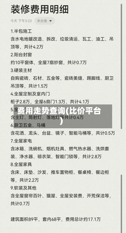 费用走势查询(比价平台)-第2张图片