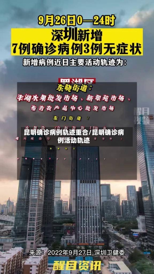 昆明确诊病例轨迹重合/昆明确诊病例活动轨迹-第3张图片
