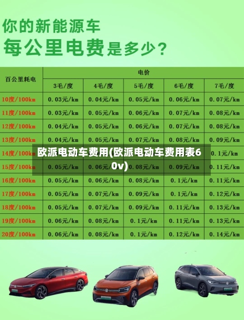 欧派电动车费用(欧派电动车费用表60v)-第3张图片