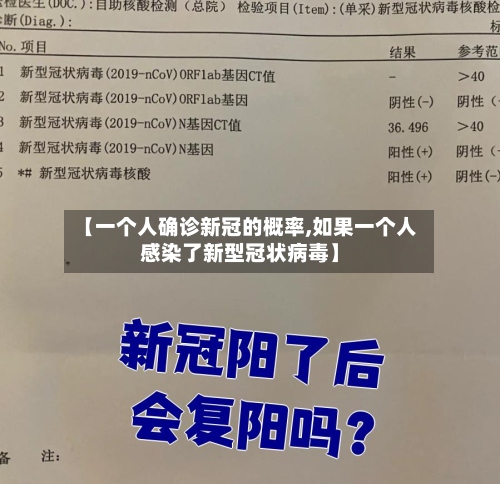 【一个人确诊新冠的概率,如果一个人感染了新型冠状病毒】