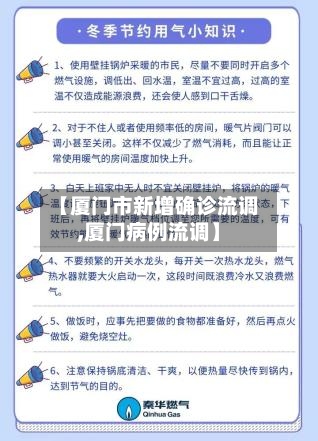 【厦门市新增确诊流调,厦门病例流调】-第2张图片