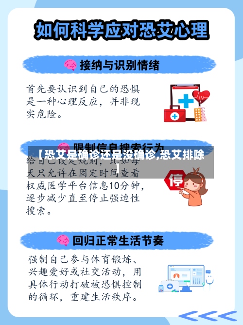【恐艾是确诊还是没确诊,恐艾排除】
