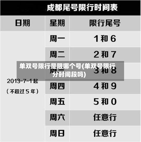 单双号限行是限哪个号(单双号限行分时间段吗)