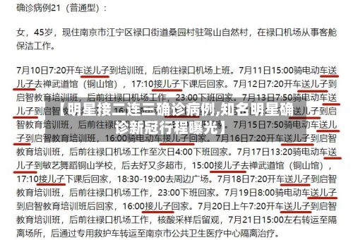 【明星接二连三确诊病例,知名明星确诊新冠行程曝光】