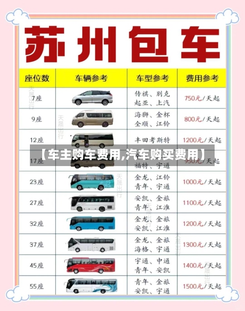 【车主购车费用,汽车购买费用】-第3张图片