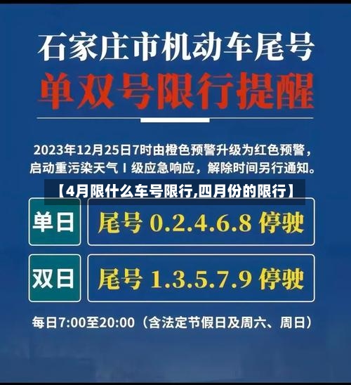 【4月限什么车号限行,四月份的限行】