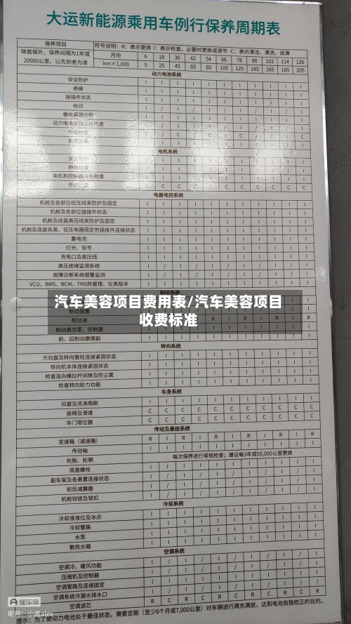 汽车美容项目费用表/汽车美容项目收费标准