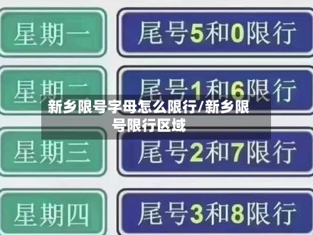 新乡限号字母怎么限行/新乡限号限行区域