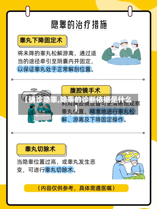 【确诊隐睾,隐睾的诊断依据是什么】