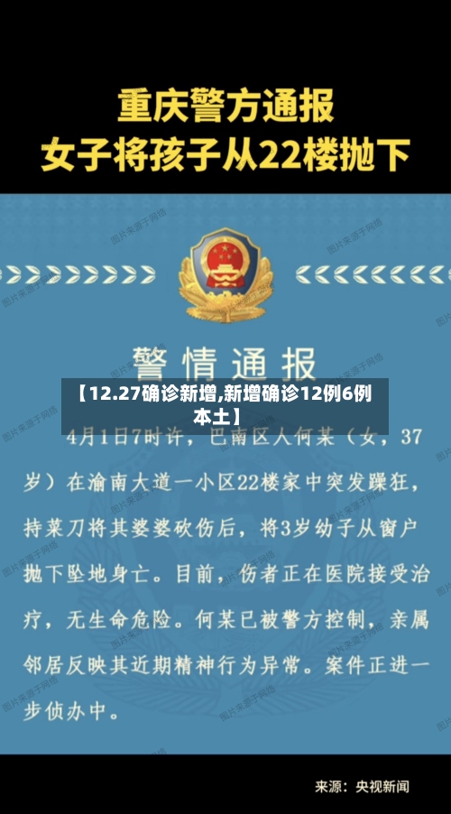 【12.27确诊新增,新增确诊12例6例本土】