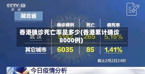 香港确诊死亡率是多少(香港累计确诊8000例)-第2张图片