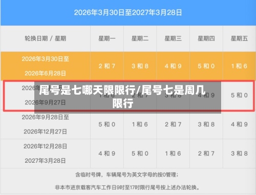尾号是七哪天限限行/尾号七是周几限行