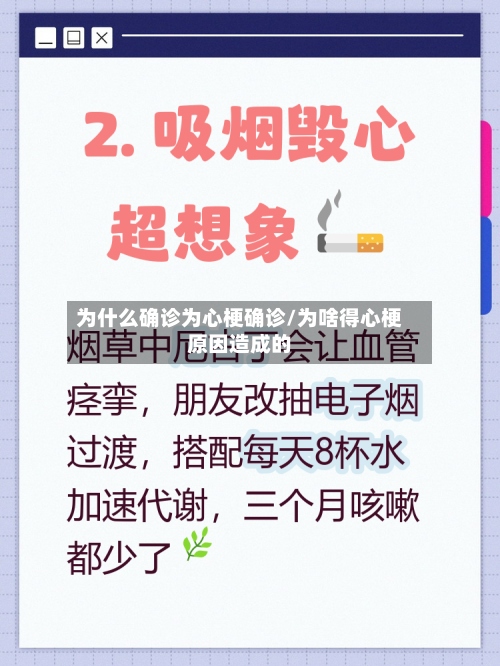 为什么确诊为心梗确诊/为啥得心梗原因造成的