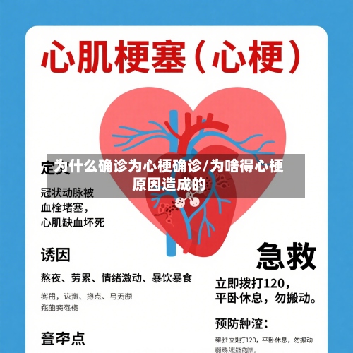 为什么确诊为心梗确诊/为啥得心梗原因造成的-第2张图片