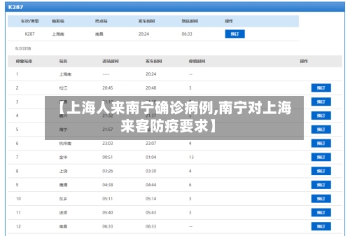 【上海人来南宁确诊病例,南宁对上海来客防疫要求】-第2张图片