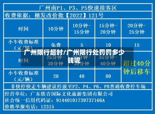 广州限行超时/广州限行处罚罚多少钱呢-第2张图片