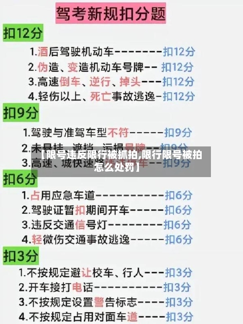 【限号违反限行被抓拍,限行限号被拍怎么处罚】