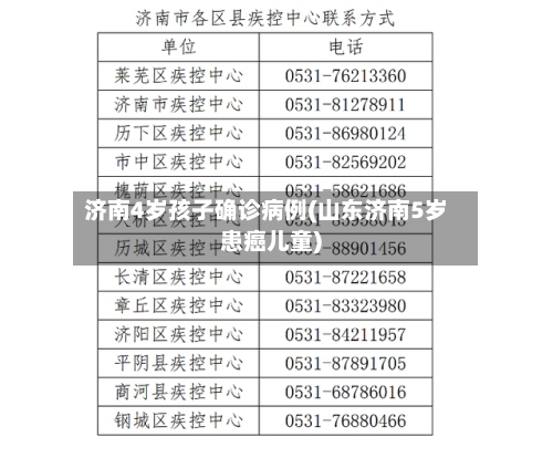 济南4岁孩子确诊病例(山东济南5岁患癌儿童)-第3张图片