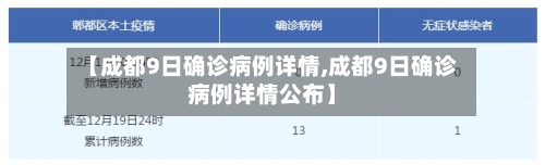 【成都9日确诊病例详情,成都9日确诊病例详情公布】-第2张图片