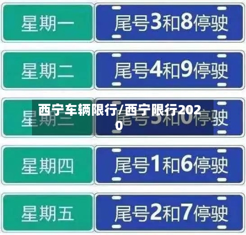 西宁车辆限行/西宁限行2020