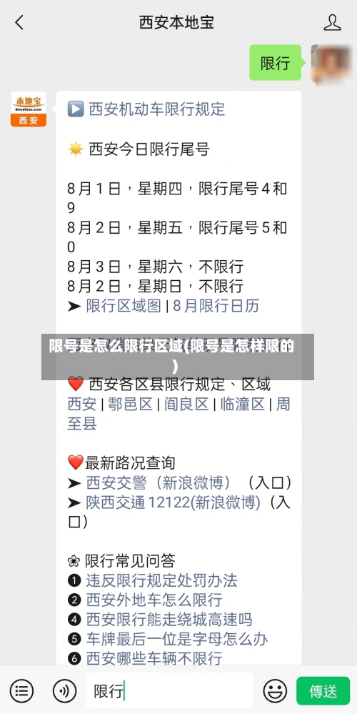 限号是怎么限行区域(限号是怎样限的)-第2张图片