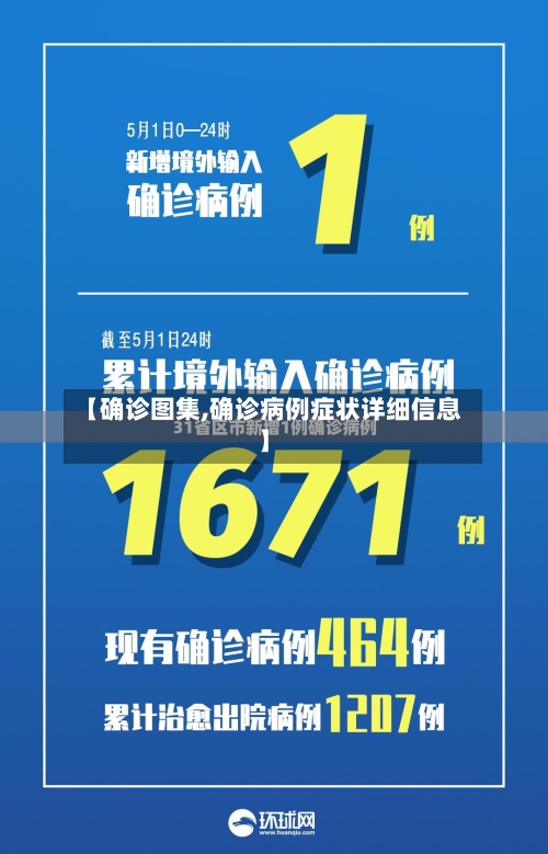 【确诊图集,确诊病例症状详细信息】-第2张图片