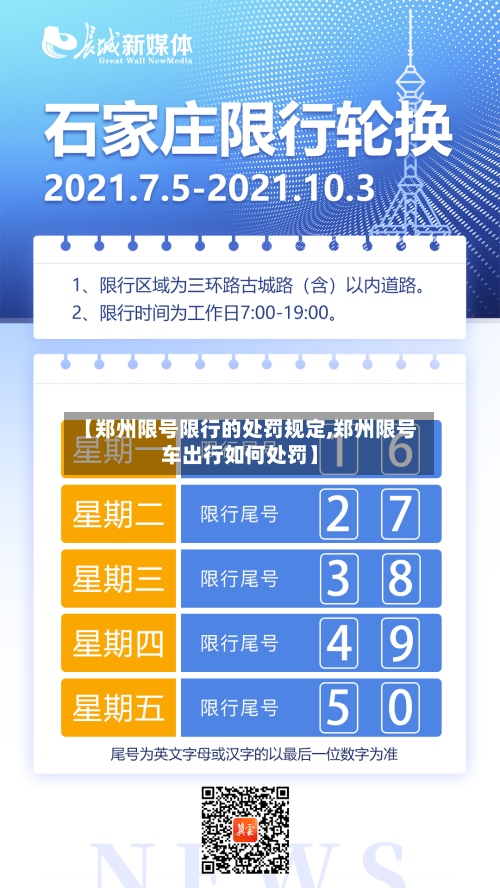 【郑州限号限行的处罚规定,郑州限号车出行如何处罚】