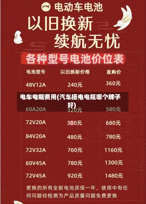 电车电瓶费用(汽车搭电电瓶哪个牌子好)