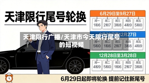天津限行广播/天津市今天限行尾号的短视频