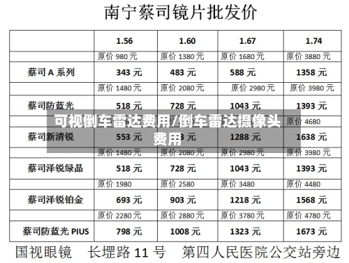 可视倒车雷达费用/倒车雷达摄像头费用-第3张图片