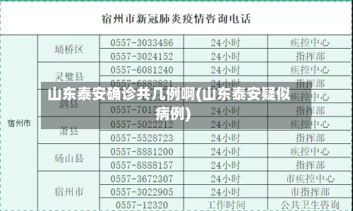 山东泰安确诊共几例啊(山东泰安疑似病例)