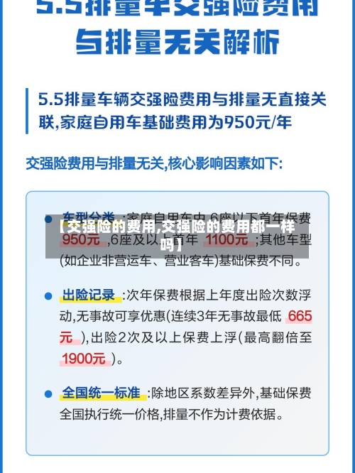 【交强险的费用,交强险的费用都一样吗】