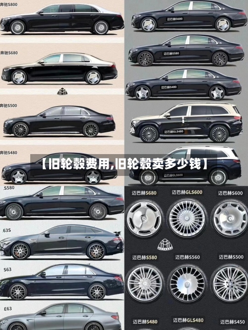 【旧轮毂费用,旧轮毂卖多少钱】-第3张图片