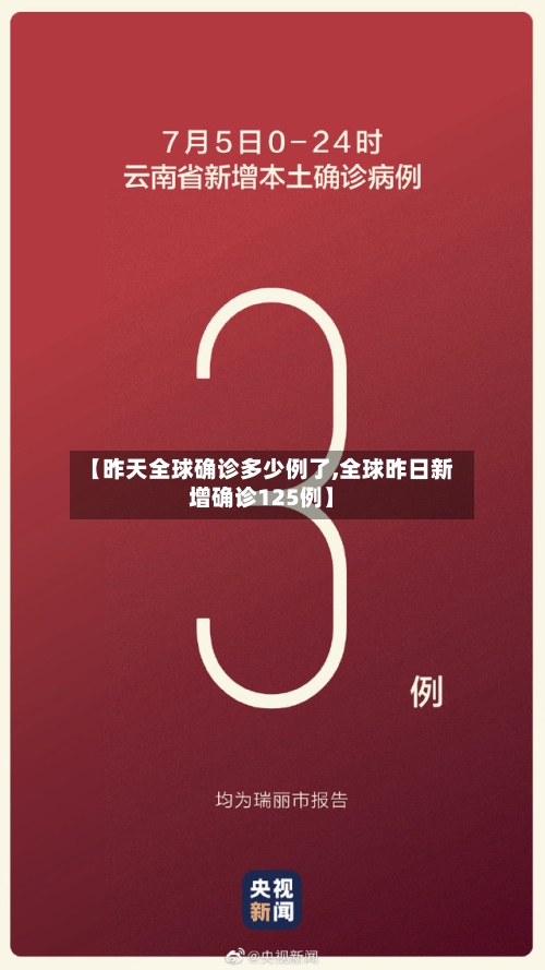【昨天全球确诊多少例了,全球昨日新增确诊125例】