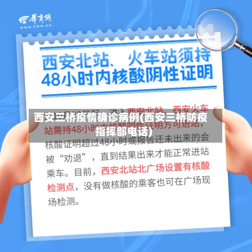 西安三桥疫情确诊病例(西安三桥防疫指挥部电话)