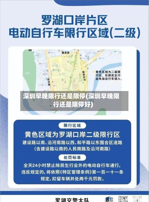 深圳早晚限行还是限停(深圳早晚限行还是限停好)-第2张图片