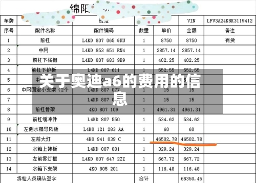 关于奥迪a6的费用的信息-第2张图片