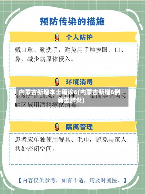 内蒙古新增本土确诊6(内蒙古新增6例新型肺炎)-第2张图片